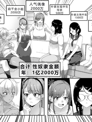 [なのかH]宝くじ12億当選!〜エロに全投資して、ハーレム御殿建設!! 1~2[中国翻訳][疏碼][XY个人翻译]_007