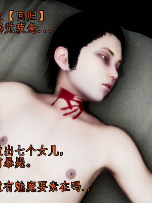 [lsmslkly]从零开始的噩梦生活03_199