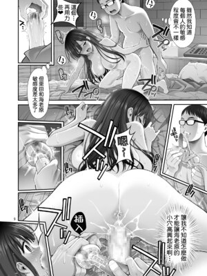 [ぽぽちち (八尋ぽち)] 複製マ○コ3〜アイドルマ○コ編〜｜複製小穴3~偶像小穴篇~ [Amerins漢化] [DL版]_10