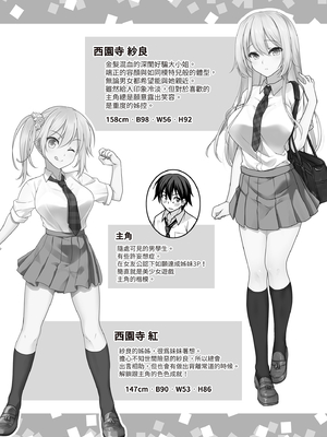 [まりも屋(もりまりも)] 理想の彼女④～すべてを受け止めてくれる ちょろカワMお嬢様・紗良 とろあま中出しおねだり〜｜理想女友4～與乖巧又可愛的大小姐・紗良甜蜜撒嬌～ [中文] [無修正]_0004