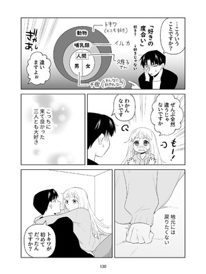 [ささみせせり (ささみりせ)] 4P(for peace)その1【電子版】 [DL版]_131