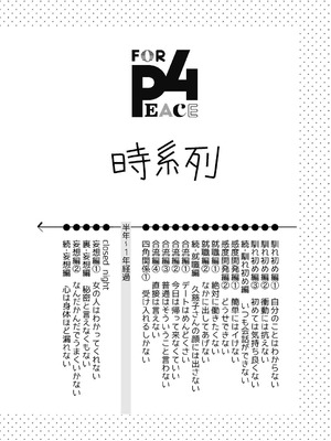 [ささみせせり (ささみりせ)] 4P(for peace)その4【電子版】 [DL版]_029