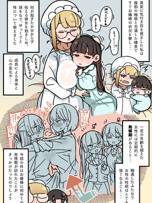 [エロガキのなつやすみ (syoya)] 純粋純朴ふたなりお嬢様 精通_08