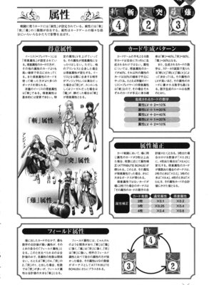 [プルトップ] プリンセスワルツ ビジュアルファンブック [四方山汉化组翻译]_123