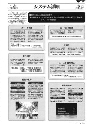 [プルトップ] プリンセスワルツ ビジュアルファンブック [四方山汉化组翻译]_125