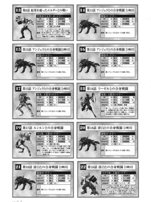 [プルトップ] プリンセスワルツ ビジュアルファンブック [四方山汉化组翻译]_130