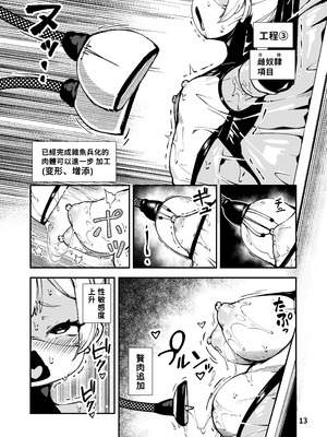 [ななめ班 (半しゃる)] 最恐メスガキちゃんのクソザコむちむち戦闘員化改造工程｜最猛雌小鬼醬的戰鬥員化改造工程 [沒有漢化] [DL版]_14