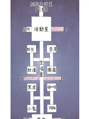 啪啪啪調教所 1-62話[完結]_1014003