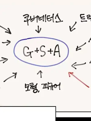 主人，要不要勃起一下呢／主人，來勃起吧？ 1-50話[完結]_010003