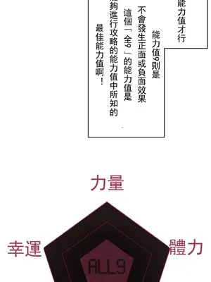 妄想王～用電腦的力量在現實如入無人之境 1-45話[完結]_003021