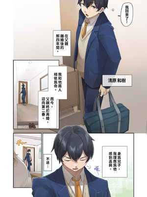 [ねやぐるい (シツジ)] クラスのギャルと生中出しし放題な同棲肉壺性活始めました。｜與班上的辣妹開始了縱慾的同居性活1 [中文] [無修正]_i-003