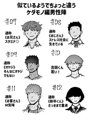 [月面掘削調査団 (十五夜)] 完全同意型性風俗SS株式会社【ケダモノ編】_197