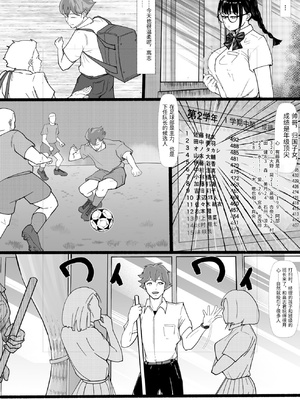 [さーくるN (えぬ)] 巨乳地味子肉便器になる [中国翻訳]_0004