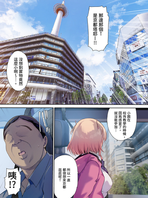 [規制当局 (リヒャルト・バフマン)] 車中泊旅で拾った家出娘｜我的車宿旅行與離家妹子 [中文] [無修正]_i-053