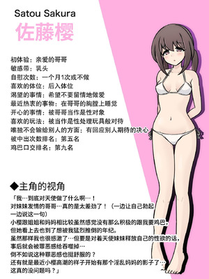 [きっさー ] 男女比1：39の平行世界は思いのほか異常 (Fantia2024年4月〜6月まとめ)｜男女比例1：39的平行世界出乎意料地异常 [蘿莉最高!]_049