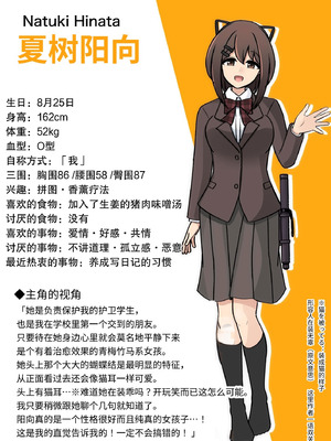 [きっさー ] 男女比1：39の平行世界は思いのほか異常 (Fantia2024年4月〜6月まとめ)｜男女比例1：39的平行世界出乎意料地异常 [蘿莉最高!]_054