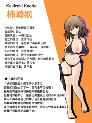 [きっさー ] 男女比1：39の平行世界は思いのほか異常 (Fantia2024年4月〜6月まとめ)｜男女比例1：39的平行世界出乎意料地异常 [蘿莉最高!]_057