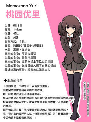 [きっさー ] 男女比1：39の平行世界は思いのほか異常 (Fantia2024年4月〜6月まとめ)｜男女比例1：39的平行世界出乎意料地异常 [蘿莉最高!]_058