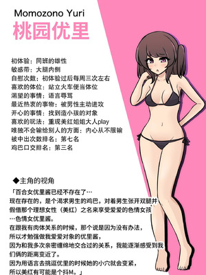 [きっさー ] 男女比1：39の平行世界は思いのほか異常 (Fantia2024年4月〜6月まとめ)｜男女比例1：39的平行世界出乎意料地异常 [蘿莉最高!]_059