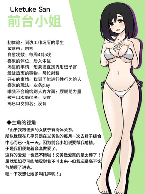 [きっさー ] 男女比1：39の平行世界は思いのほか異常 (Fantia2024年4月〜6月まとめ)｜男女比例1：39的平行世界出乎意料地异常 [蘿莉最高!]_061