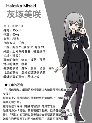 [きっさー ] 男女比1：39の平行世界は思いのほか異常 (Fantia2024年4月〜6月まとめ)｜男女比例1：39的平行世界出乎意料地异常 [蘿莉最高!]_062