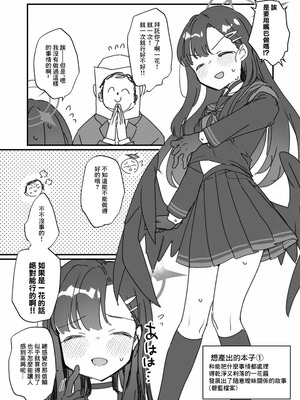 [天気輪 (甘露アメ)] ススハライ 2023 (よろず) [中国翻訳] [DL版]_2