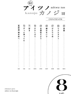 [肉丸] アイツノカノジョ 第08巻_004