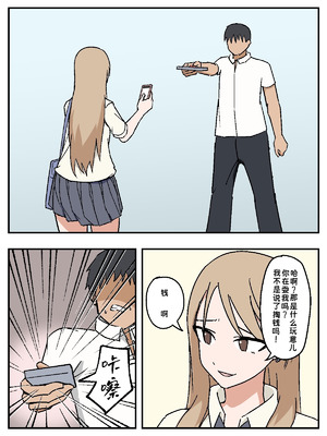 [マカマ缶本舗] 女を性処理オナホ化~催眠チートスイッチ~｜把女人变成性处理飞机杯 ～催眠作弊开关～ [蓝枫个人翻译]_07