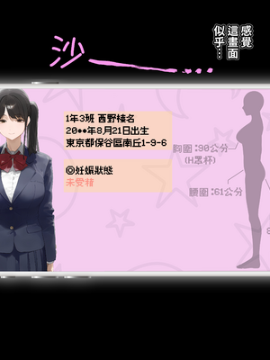 [パニックアメリカ] 家族計画_アプリでおじさん子孫無責任産ませ放題(家族計畫APP幫中年大叔子孫滿堂、無責任地到處留種)[AI Generated][Chinese][機翻]_024