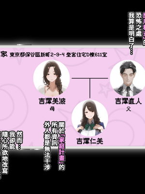 [パニックアメリカ] 家族計画_アプリでおじさん子孫無責任産ませ放題(家族計畫APP幫中年大叔子孫滿堂、無責任地到處留種)[AI Generated][Chinese][機翻]_062