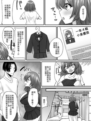 [あむぁいおかし製作所 (羅ぶい)] せっかく女になったから あいつをバカにしたかった... それだけのはずだったのに! [中譯]_06