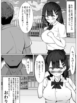 [TS三太郎] 性自認がまだ男のお前を犯したら・・・～TSして女になった友達を犯してしまった男の話～_28