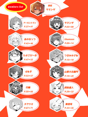 [練り物工場 (よろず)] 学マスドスケベ合同誌『学園イキスギマスター4』 [DL版]_79