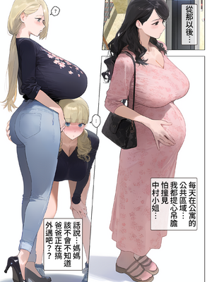 [パニックアメリカ]催●アプリで全員支配、妊娠適齢デカ乳美人おじさん赤ちゃん托卵中7(催●APP全員支配、懷孕適齡巨乳美女中年大叔嬰兒托卵中7)[AI Generated][Chinese][機翻]_033