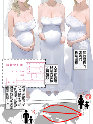 [パニックアメリカ]催●アプリで全員支配、妊娠適齢デカ乳美人おじさん赤ちゃん托卵中7(催●APP全員支配、懷孕適齡巨乳美女中年大叔嬰兒托卵中7)[AI Generated][Chinese][機翻]_036