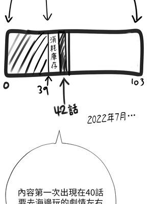 [Chanis]&nbsp;&nbsp;↖㊣煞气a猛男㊣↘ 1-65 + 外传 1-2 END [Chinese]_1241_68_01