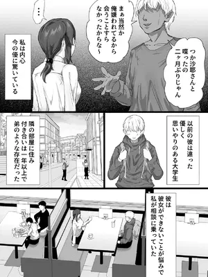 [ふりんずかん (しーたけ)] 負隣人愛〜人妻が失恋続きで闇堕ちした隣人学生に躾けられて寝取られる話〜 [DL版]_03_tnef