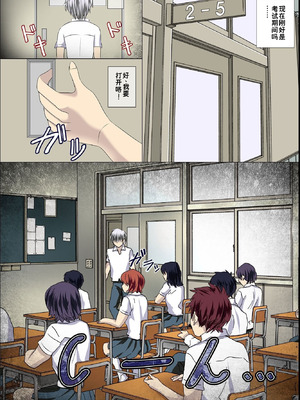 [hcom] 誰も俺の存在に気がつかないなら元同級生の女子全員孕ませちゃってもいい？｜既然谁都察觉不到我的存在，把以前的同班女生全都搞怀孕也没关系吧 [蓝枫个人翻译]_07_tdup