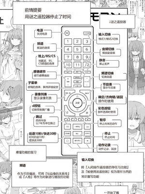 [角煮煮] 人間操作リモコン4 [中国翻訳] [DL版]_03_aevq