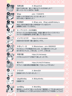 (C107) [キノコの王様 (よろず)] ブルアカ産卵合同誌 Ovum archive 3 (ブルーアーカイブ) [DL版]_110_gfgj