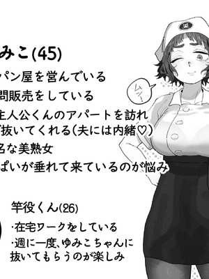 [でんきねこ (とく)] 抜きアリ！訪問パン屋のエロおばさん [DL版]_02_ulri