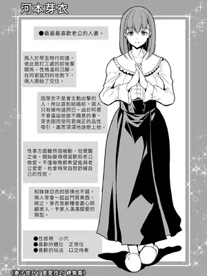 [弥美津峠 (鳳まひろ)] 妻のNGがなくなっていく 総集編｜妻子提升了愛愛技巧 總集篇 [中国翻訳] [無修正] [DL版]_054_cyds