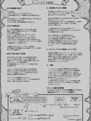 [ジャギ岩] 放蕩貴族は元王太子妃との孕ませ婚で忙しい [DL版]_144_upev