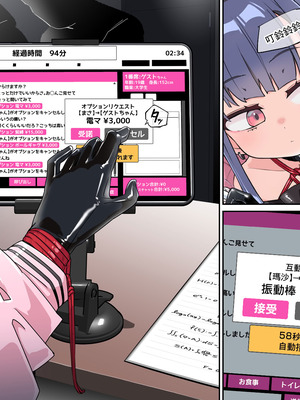 [ウラマコト] 晒し自習スペース監視特殊オプション責め (ストーリー差分56ページ)_05_wfod