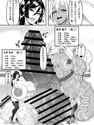 [げろ] ふたなり特区調査報告書｜扶她特区调查报告【苍蓝星汉化组】_11_utrc