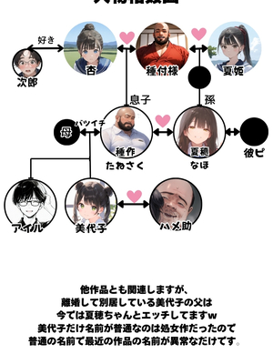 [種付け出版] 世界一かわいい俺の妹が突然連れてきた彼氏（おじさん）と超特濃種付けセックスをしていた件_00275