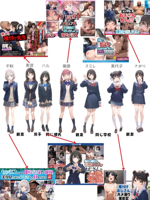 [種付け出版] 世界一かわいい俺の妹が突然連れてきた彼氏（おじさん）と超特濃種付けセックスをしていた件_00285