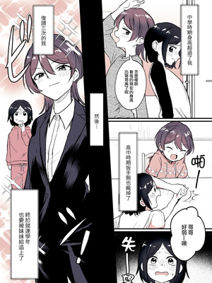 [恥辱庵 (ももちゃ丸)] 兄になった夏季ちゃんと妹にされた冬季くん｜变成哥哥的夏季妹妹和变成妹妹的冬季哥哥 [瑞树汉化组]_05_artc