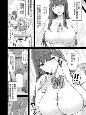 [無修正] [オクモト悠太] 良いコの夜 (COMIC 快楽天 2025年12月号) [Amerins漢化] [LKM渣嵌]_002