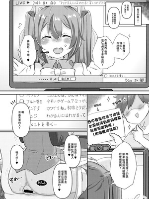 [クソユリ団地 (ジョンソン)] ミクちゃんはライブ配信中えっちな姿をさらしてしまったようです (VOCALOID)｜未來醬在LIVE直播中曬出了色情的模樣 [中国翻訳] [DL版]_04_sfpa